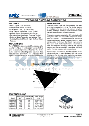 VRE3050B datasheet - Precision Voltage Reference
