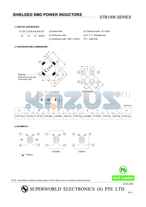 STB1306140MZF datasheet - SHIELDED SMD POWER INDUCTORS