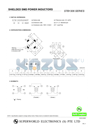 STB13067R8MZF datasheet - SHIELDED SMD POWER INDUCTORS