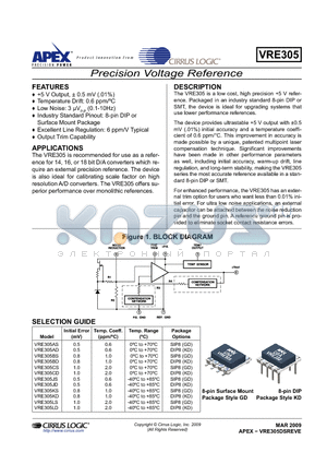 VRE305 datasheet - Precision Voltage Reference