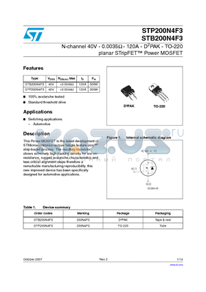 STB200N4F3 datasheet - N-channel 40V - 0.0035Y - 120A - D2PAK - TO-220 planar STripFET Power MOSFET