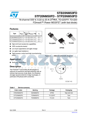 STB20NM50FD datasheet - N-channel 500 V, 0.22 Y, 20 A D2PAK, TO-220FP, TO-220 FDmesh Power MOSFET