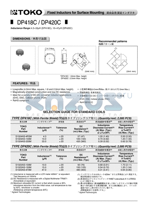 S1024AS-100M datasheet - Fixed Inductors for Surface Mounting