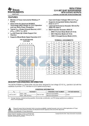 SN74LVT32244ZKER datasheet - 3.3-V ABT 32-BIT BUFFER/DRIVER WITH 3-STATE OUTPUTS