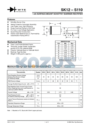 S110-T3 datasheet - 1.0A SURFACE MOUNT SCHOTTKY BARRIER RECTIFIER