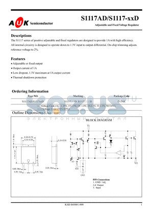 S1117-15D datasheet - Adjustable and Fixed Voltage Regulator