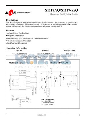 S1117-15Q datasheet - Adjustable and Fixed LDO Voltage Regulator