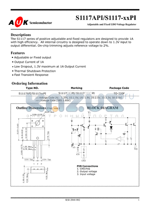 S1117-285 datasheet - Adjustable and Fixed LDO Voltage Regulator