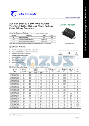 TCBZX584C20V datasheet - 200mW SOD-523 SURFACE MOUNT Very Small Outline Flat Lead Plastic Package Zener Voltage Regulators