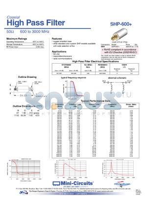 SHP-600 datasheet - High Pass Filter 50Y 600 to 3000 MHz