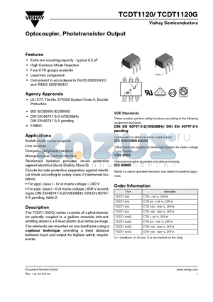 TCDT1124G datasheet - Optocoupler with Phototransistor Output