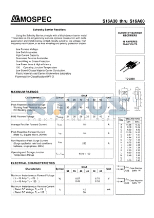 S16A40 datasheet - Schottky Barrier Rectifiers