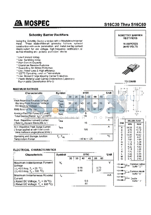S16C30 datasheet - SCHOTTKY BARRIER RECTIFIERS(16A,30-60V)