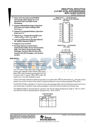 SN74LVTT240PW datasheet - 3.3-V ABT OCTAL BUFFERS/DRIVERS WITH 3-STATE OUTPUTS