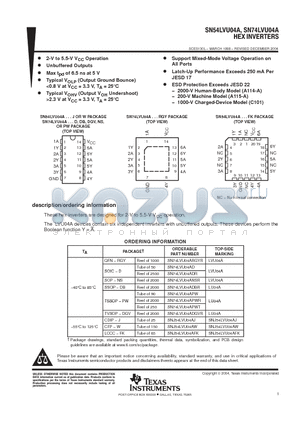 SN74LVU04A datasheet - HEX INVERTERS