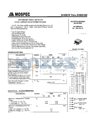 S16S100 datasheet - SCHOTTKY BARRIER RECTIFIERS(16A,70-100V)