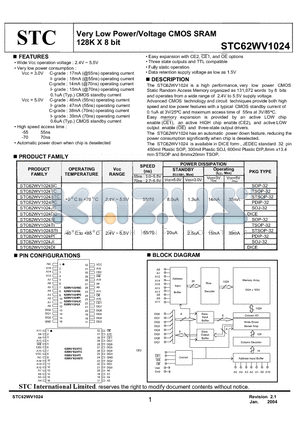 STC62WV1024DCP70 datasheet - VERY LOW POWER VOLTAGE CMOS SRAM