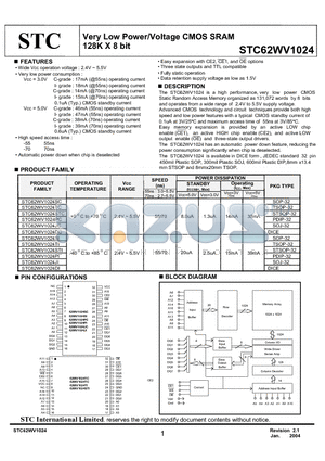 STC62WV1024DCP55 datasheet - VERY LOW POWER VOLTAGE CMOS SRAM