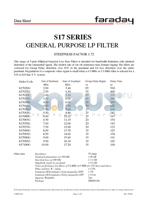 S17035G datasheet - GENERAL PURPOSE LP FILTER