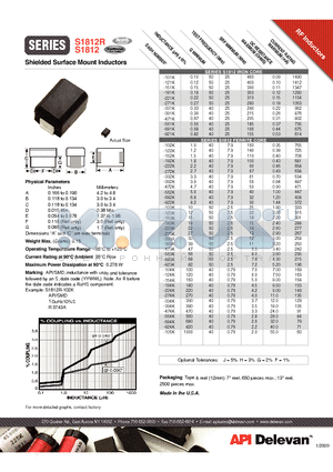 S1812-105K datasheet - Shielded Surface Mount Inductors