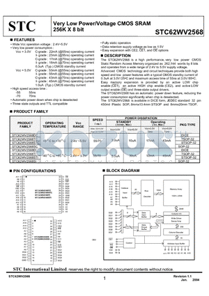 STC62WV2568DI datasheet - Very Low Power/Voltage CMOS SRAM 256K X 8 bit