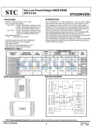 STC62WV256PI datasheet - VERY LOW POWER/VOLTAGE CMOS SRAM
