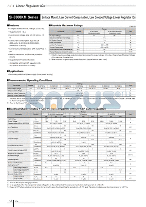 SI-3012KM datasheet - Surface Mount, Low Current Consumption, Low Dropout Voltage Linear Regulator ICs