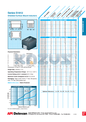 S1812-564K datasheet - Shielded Surface Mount Inductors