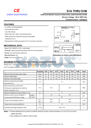 S1A datasheet - SURFACE MOUNT GALSS PASSIVATED JUNCTION RECTIFIER