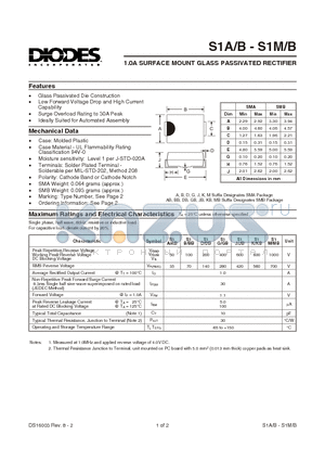 S1A datasheet - 1.0A SURFACE MOUNT GLASS PASSIVATED RECTIFIER