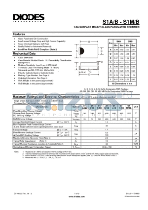 S1A datasheet - 1.0A SURFACE MOUNT GLASS PASSIVATED RECTIFIER