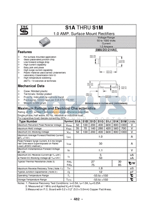 S1A datasheet - 1.0 AMP. Surface Mount Rectifiers