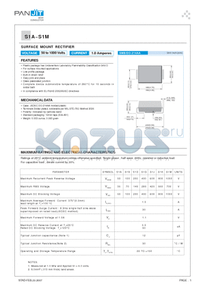 S1A datasheet - SURFACE MOUNT RECTIFIER