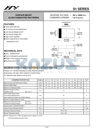 S1A datasheet - SURFACE MOUNT GLASS PASSIVATED RECTIFIERS