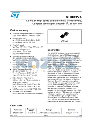 STCCP27A datasheet - 1.8V/2.8V High speed dual differential line receivers, Compact camera port decoder, I2C control line