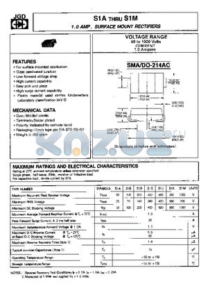 S1B datasheet - 1.0 AMP. SURFACE MOUNT RECTIFIERS