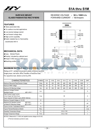 S1B datasheet - SURFACE MOUNT GLASS PASSIVATED RECTIFIERS