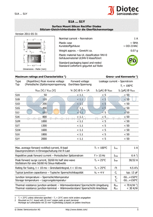 S1D datasheet - Surface Mount Silicon Rectifier Diodes