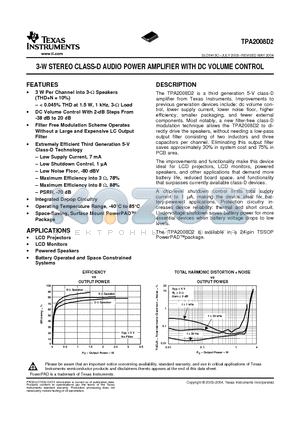 TPA2008D2PWPRG4 datasheet - 3-W STEREO CLASS-D AUDIO POWER AMPLIFIER WITH DC VOLUME CONTROL