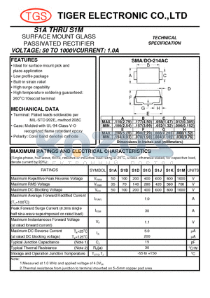 S1G datasheet - SURFACE MOUNT GLASS PASSIVATED RECTIFIER