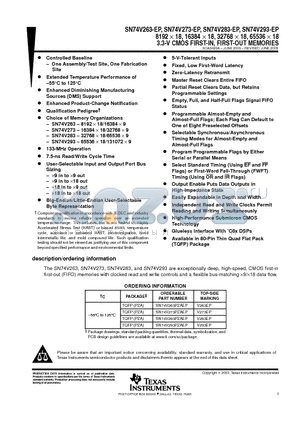 SN74V283PZAEP datasheet - 3.3-V CMOS FIRST-IN, FIRST-OUT MEMORIES