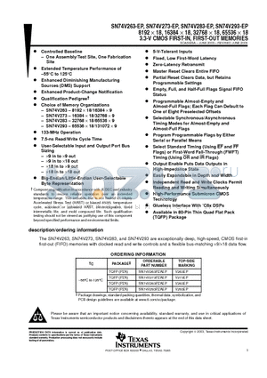 SN74V293PZAEP datasheet - 3.3-V CMOS FIRST-IN, FIRST-OUT MEMORIES