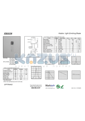 VS665N datasheet - Visible Light Emitting Diode