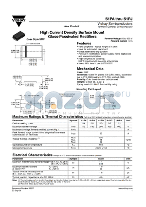 S1PD datasheet - High Current Density Surface Mount Glass-Passivated Rectifiers