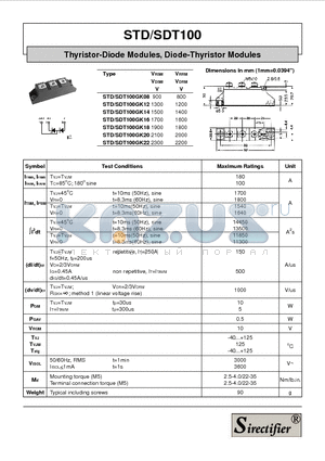 STD100GK14 datasheet - Thyristor-Diode Modules, Diode-Thyristor Modules