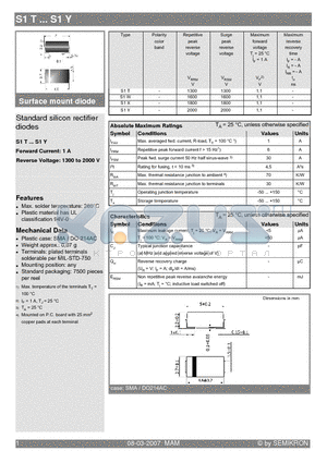 S1W datasheet - Standard silicon rectifier diodes