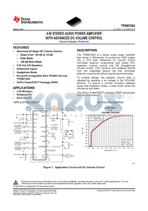 TPA6012A4 datasheet - 3-W STEREO AUDIO POWER AMPLIFIER WITH ADVANCED DC VOLUME CONTROL