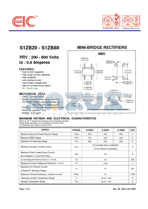 S1ZB80 datasheet - MINI-BRIDGE RECTIFIERS