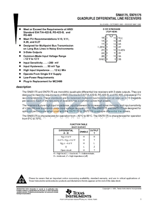 SN75175D datasheet - QUADRUPLE DIFFERENTIAL LINE RECEIVERS