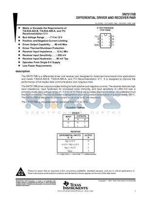SN75179BP datasheet - Bus Voltage Range7 V to 12 V, Driver Thermal-Shutdown Protection, Low Power Requirements